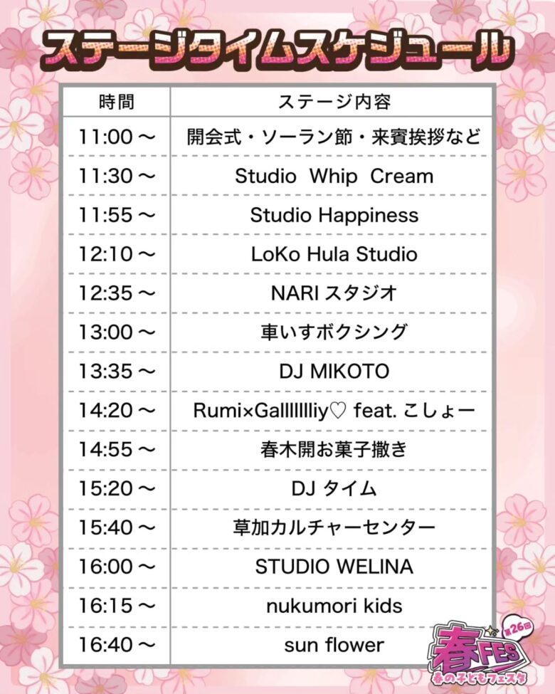 第26回春の子どもフェスタ開催決定！草加・まつばら綾瀬川公園で4月25日、子ども主体の大型イベント