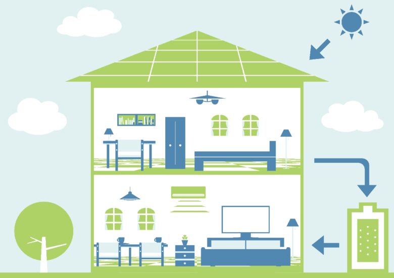 八潮市の太陽光発電補助金がスタート|住宅・事業者向けに最大15万円支援【令和8年度】