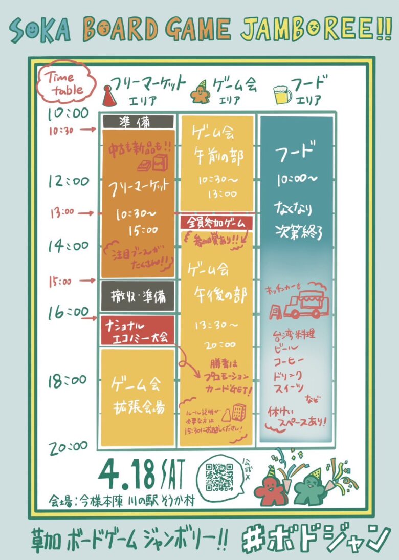 草加でボドゲフリマ＆ゲーム会「SOKA BOARD GAME JAMBOREE」開催｜4月18日 今様本陣で1日満喫