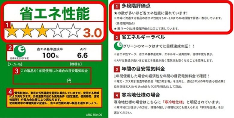 八潮市で省エネ家電の買い替えに補助金5万円　エアコン・冷蔵庫が対象、5月1日購入分から