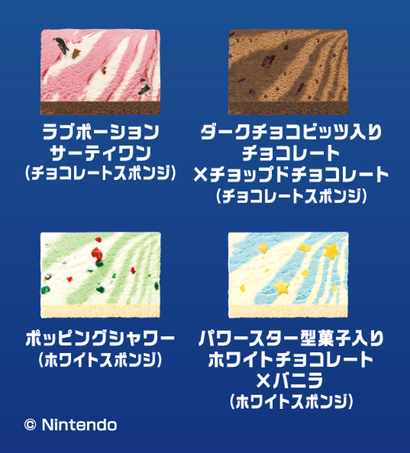 アイスクリームケーキ 「スーパーマリオギャラクシー パレット４」