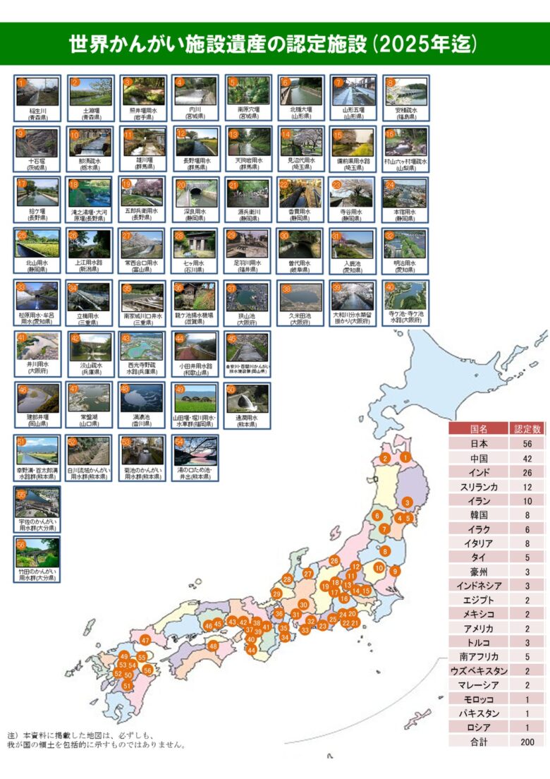 世界かんがい施設遺産