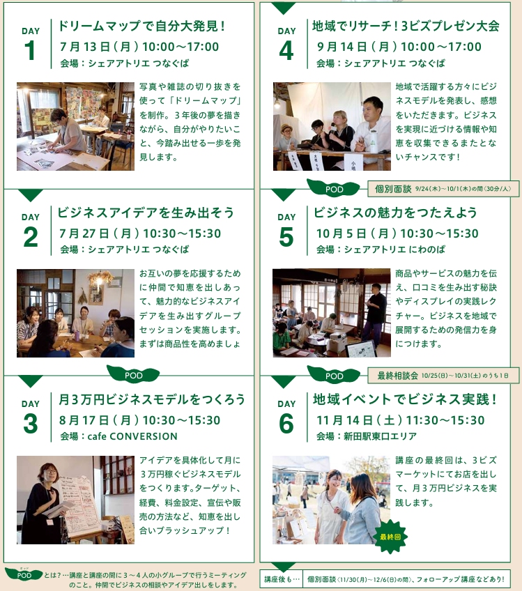 子育てや介護と両立した働き方を応援　草加市内外から参加できる「月3万円ビジネス」講座開催