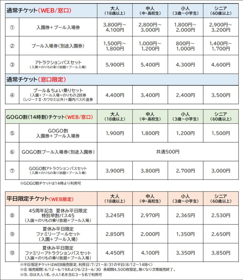 チケット販売