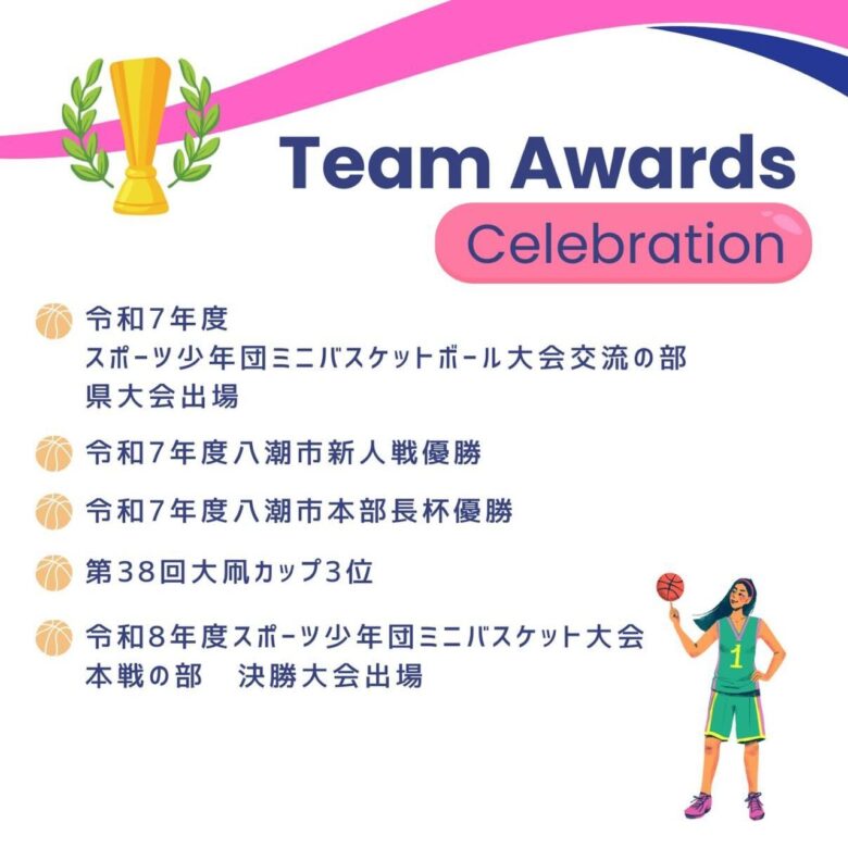 八潮WINSが新メンバー募集！7月11日にミニバス体験会開催　初心者歓迎・見学だけでもOK