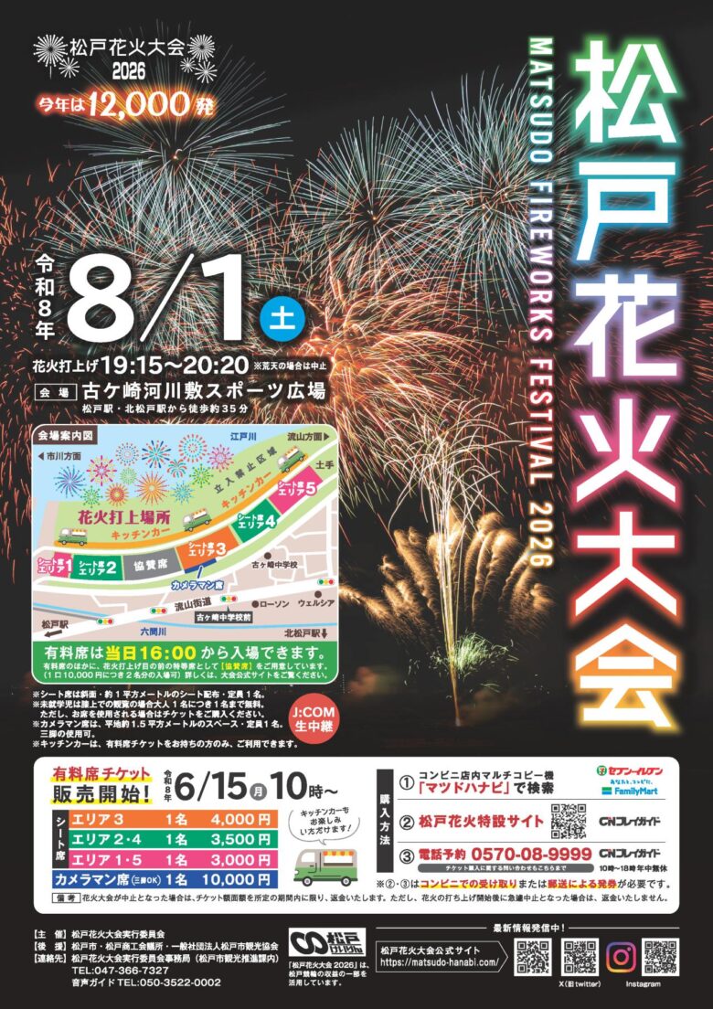 松戸花火大会2026が8月1日開催へ 過去最大級12,000発の大輪が江戸川の夜空を彩る