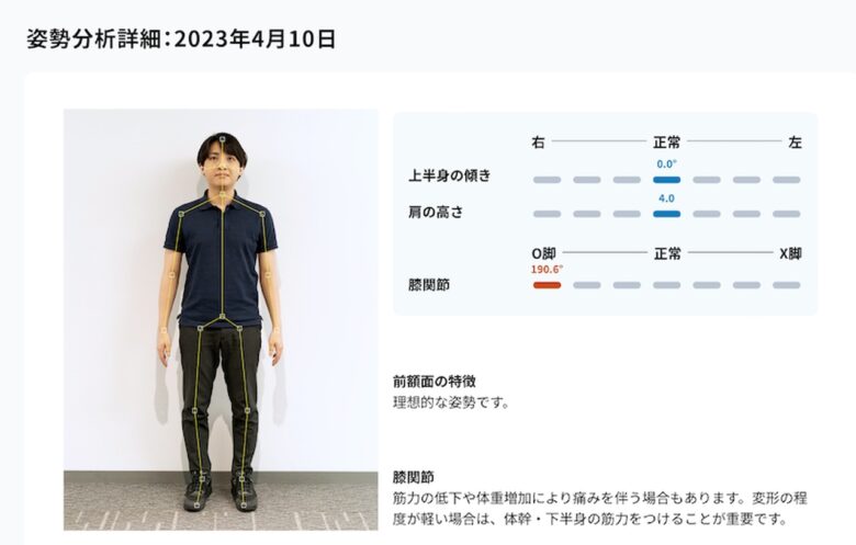 仁整体 AI姿勢分析で不調の原因を可視化 “整体卒業”を目指す八潮市の整体院
