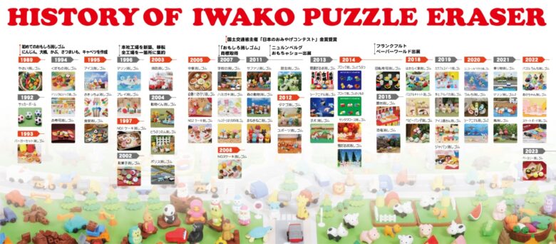 八潮市のイワコーが再び話題！懐かしの「おもしろ消しゴム」が縁日すくいに進化