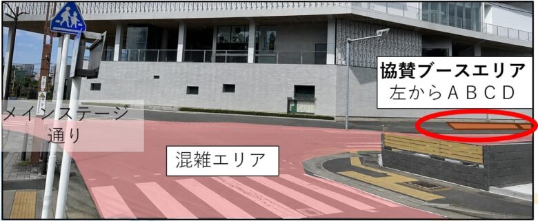 協賛ブース②（庁舎南側）