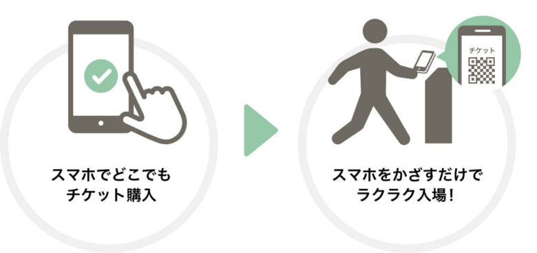 MOVIX亀有がチケット購入システムをリニューアル　QRコード入場やPayPay対応でさらに便利に