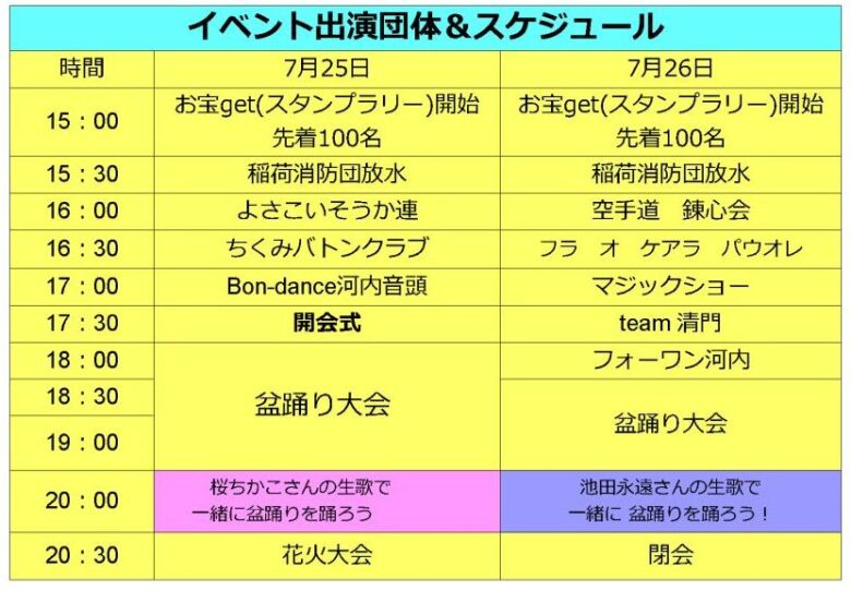 草加・稲荷小学校で「第三回 夏祭り」開催へ　盆踊りに花火、屋台やキッチンカーも集結！