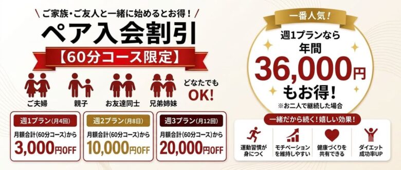 fan’s 八潮店 八潮駅徒歩3分。短時間でも続けやすい加圧&パーソナルジム