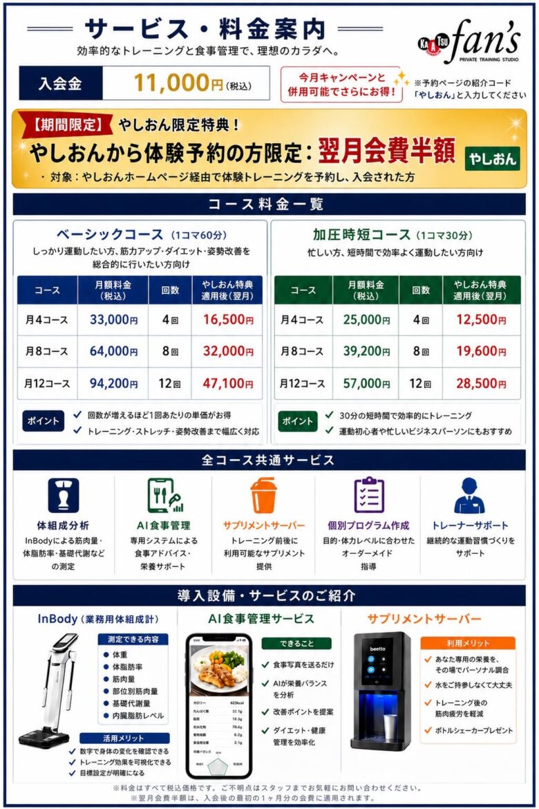 fan’s 八潮店 八潮駅徒歩3分。短時間でも続けやすい加圧&パーソナルジム