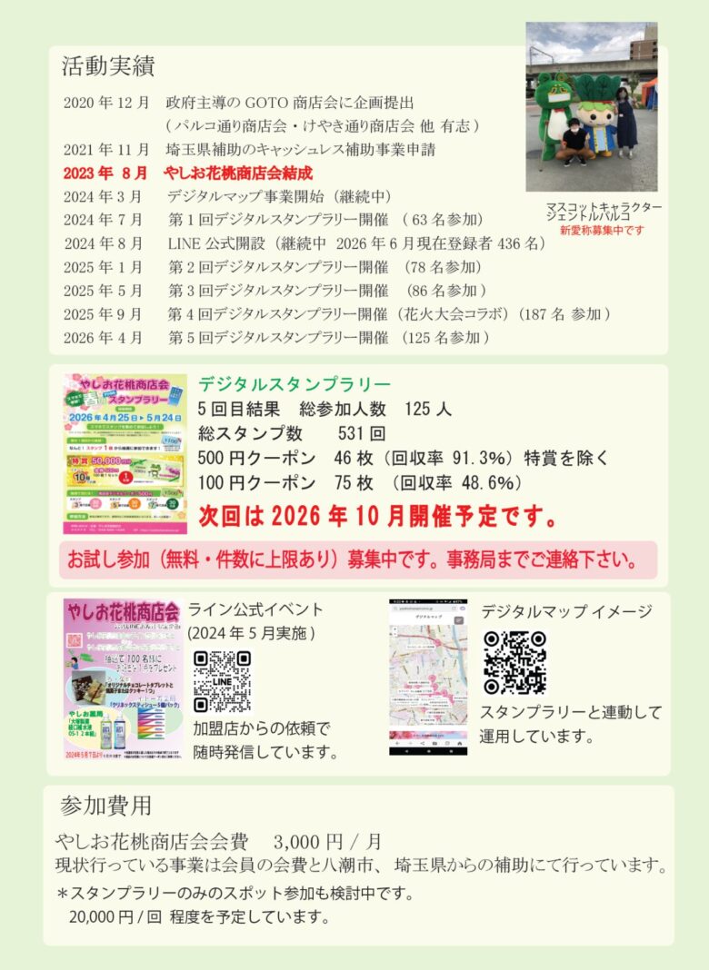 八潮の商店をもっと元気に！「やしお花桃商店会」が新メンバーを募集
