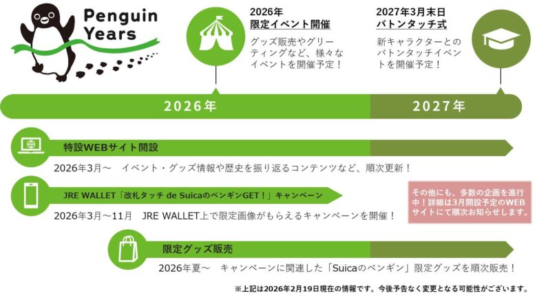 Suicaのペンギン柄、ついに販売終了へ　25年の歴史に幕、次のSuicaはどう変わる？