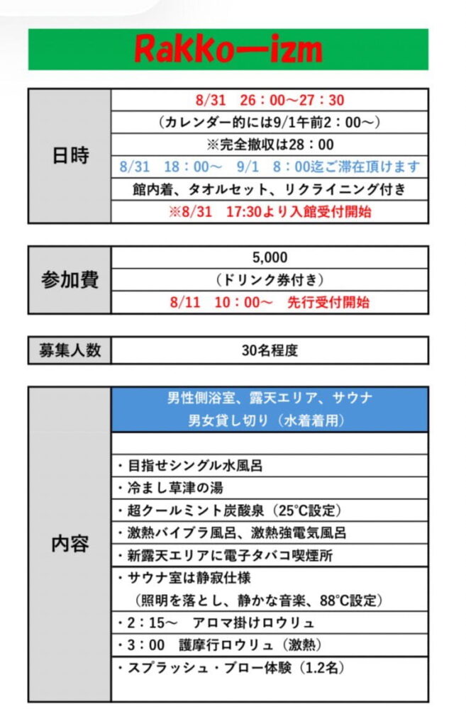 草加健康センターで真夜中の「ラッコ祭り」　男女水着で楽しむ深夜の納涼会