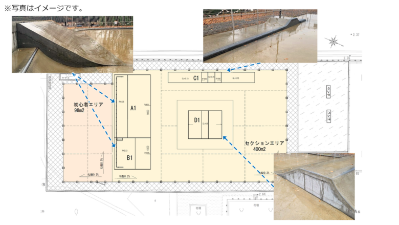 八潮に新たな公園のかたち 上二宮田公園を本格整備、八潮北公園には市初のスケートボード場