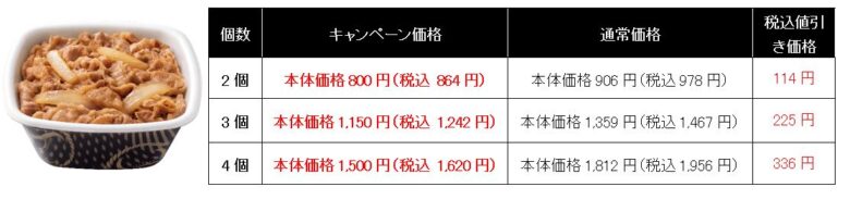 吉野家「夏トク!」牛丼並盛2個800円 8月27日までテイクアウト限定