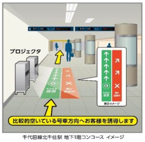 北千住駅の床に「空いている号車はこちら」　東京メトロが混雑緩和の実証へ