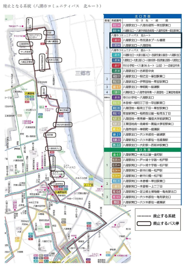 北ルートは1年間減便した後、2028年3月末で終了予定