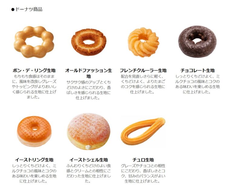 【ミスタードーナツ】ミスド、おいしさ追求宣言!9月30日(水)より主力商品のリニューアルと価格改定を実