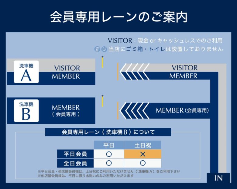 三郷・ピアラシティに「The Fleur MISATO」9月下旬オープンへ 超純水×洗車サブスク