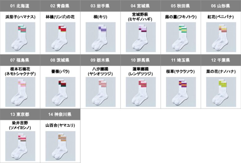 ファミマに“埼玉限定”登場!サクラソウの靴下&草加せんべいステッカーを発売