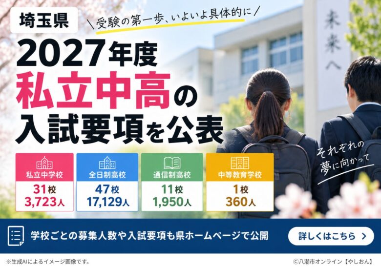 埼玉県、2027年度私立中高の入試要項を公表　全日制高校47校で1万7,129人募集