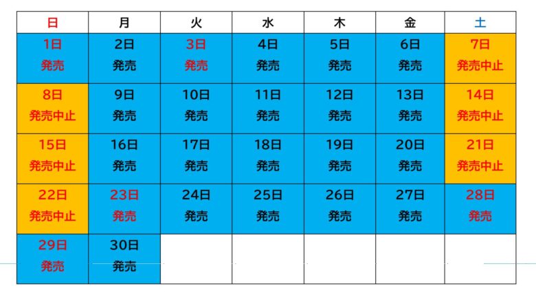 秋の筑波山へ出かける前に確認を TXの観光きっぷ、11月の土日6日間は発売中止