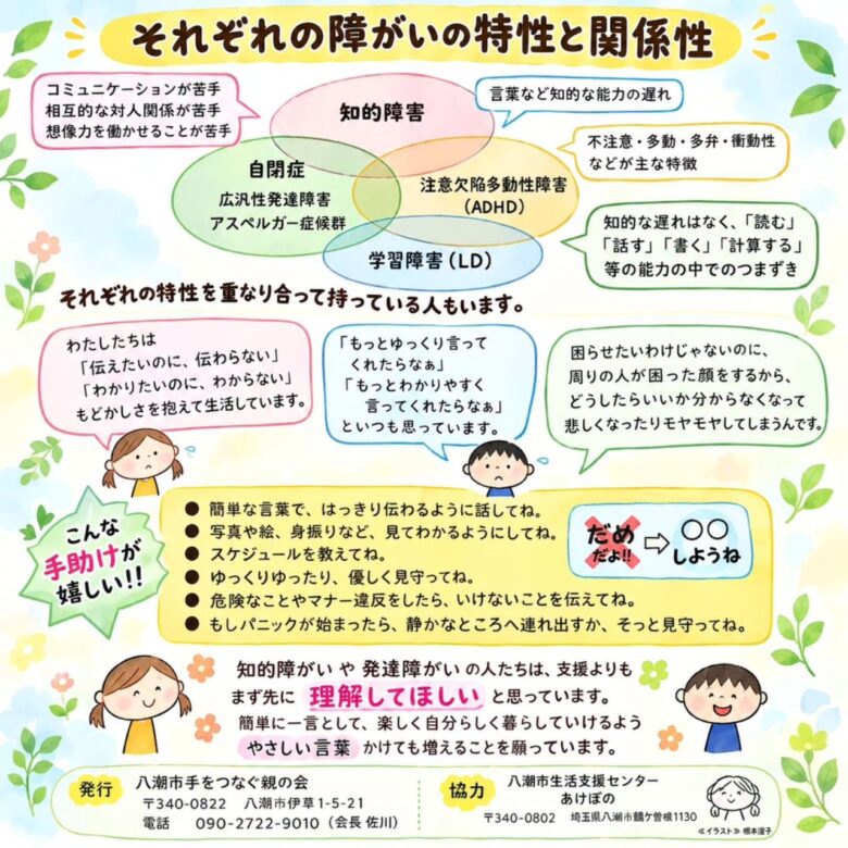 「八潮市手をつなぐ親の会」がつなぐ家族と地域 子どもの将来、一人で悩んでいませんか。